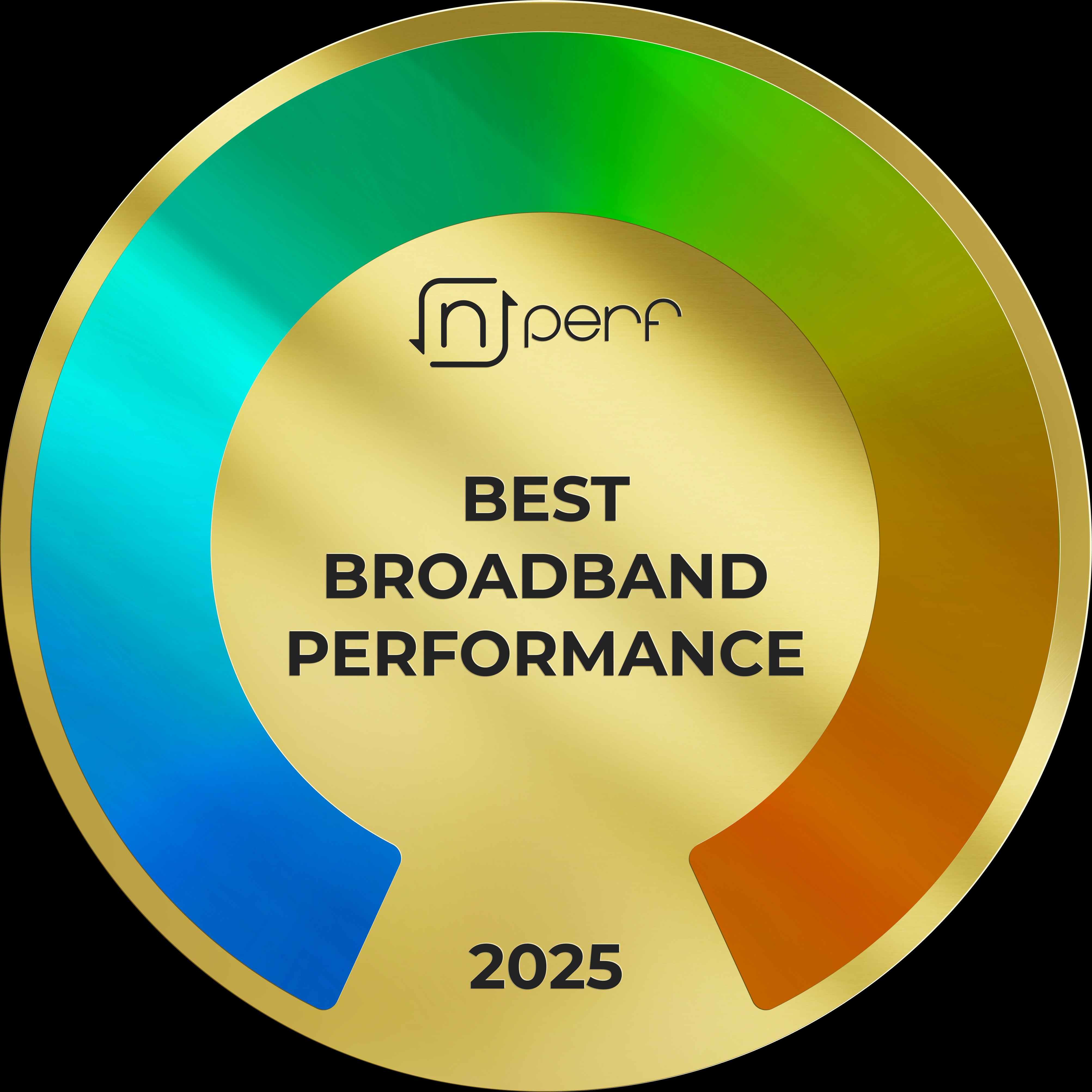 Best performing fixed broadband access 2025